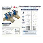 Electroválvula Triple Para Lavadora LG Aju72912501 - Imagen 3